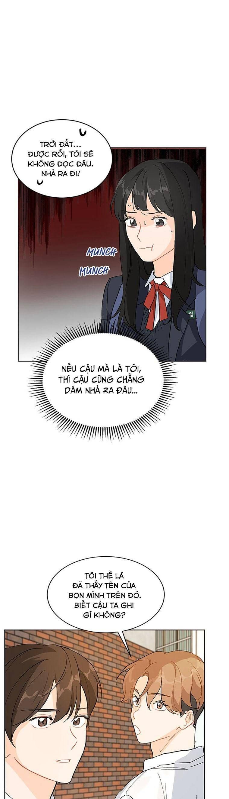 Cõng Anh Mà Chạy Chapter 6 - Trang 2