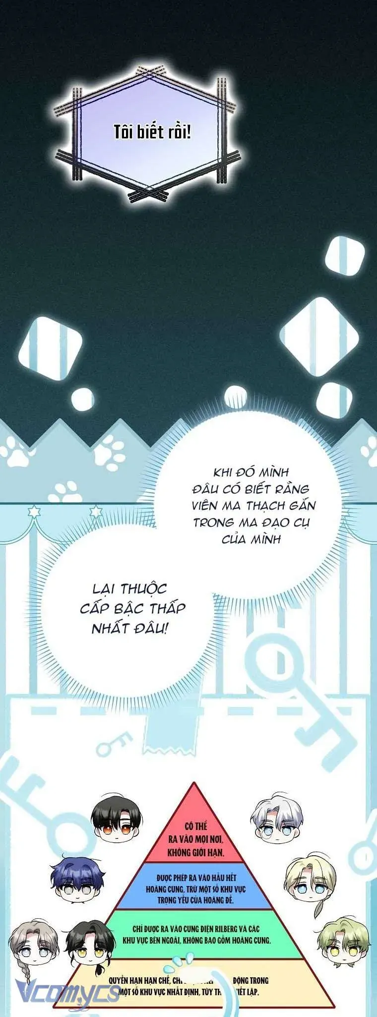 Công Chúa Bạch Hổ Không Có Nguy Hiểm Nha! Chapter 18 - Trang 2