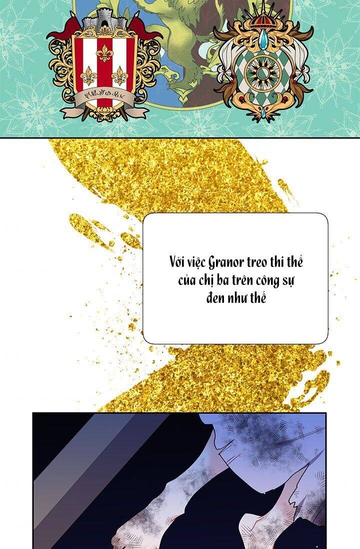 Công Chúa Của Loài Chim Chapter 14 - Trang 2