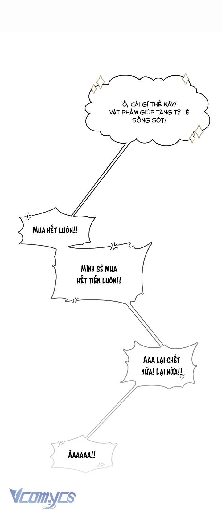 Công Chúa Là Người Chơi Chapter 0 - Trang 2