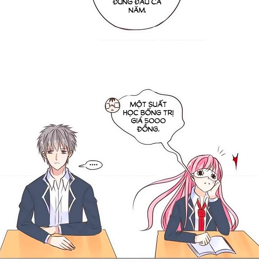 Công Chúa Nữ Vương Mệnh Chapter 10 - Trang 2