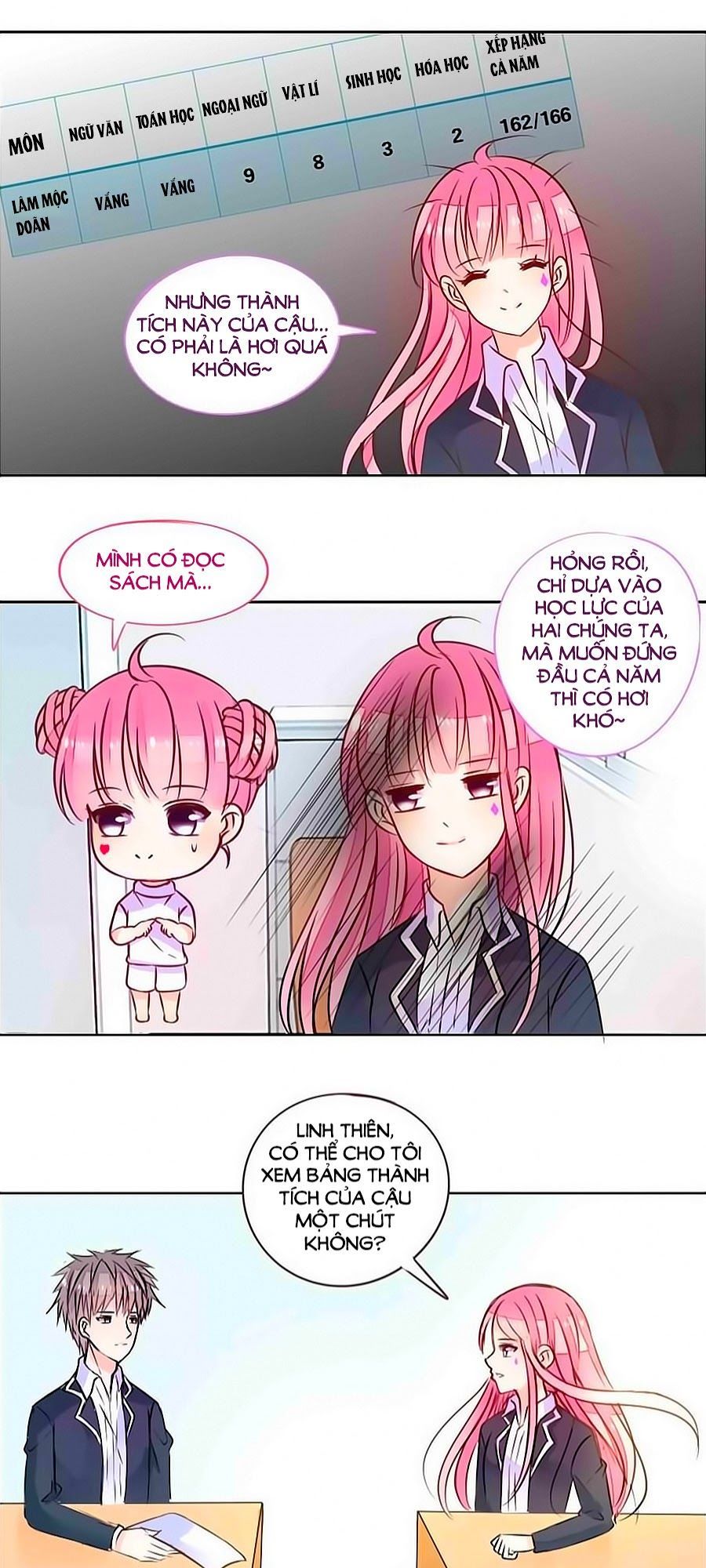 Công Chúa Nữ Vương Mệnh Chapter 15 - Trang 2