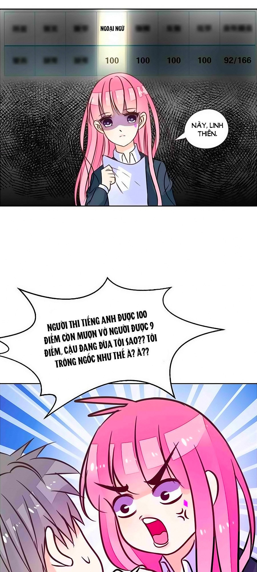 Công Chúa Nữ Vương Mệnh Chapter 15 - Trang 2