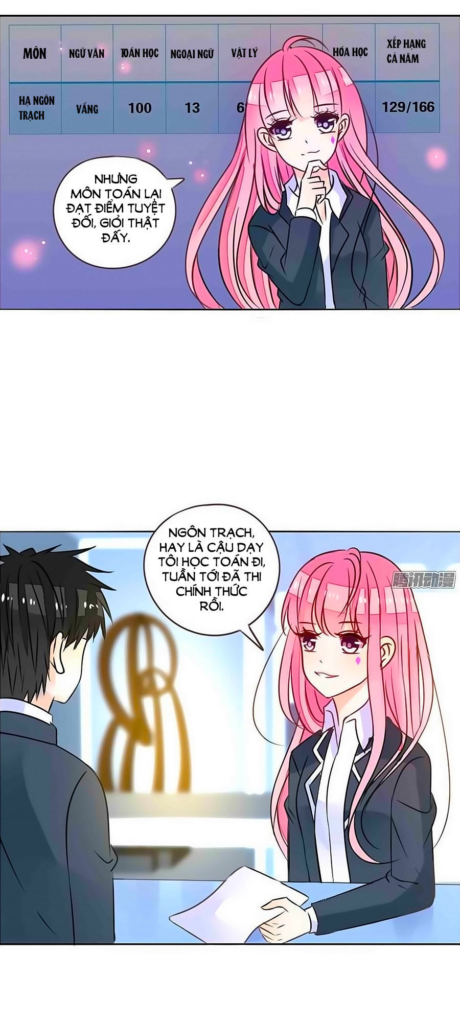 Công Chúa Nữ Vương Mệnh Chapter 15 - Trang 2