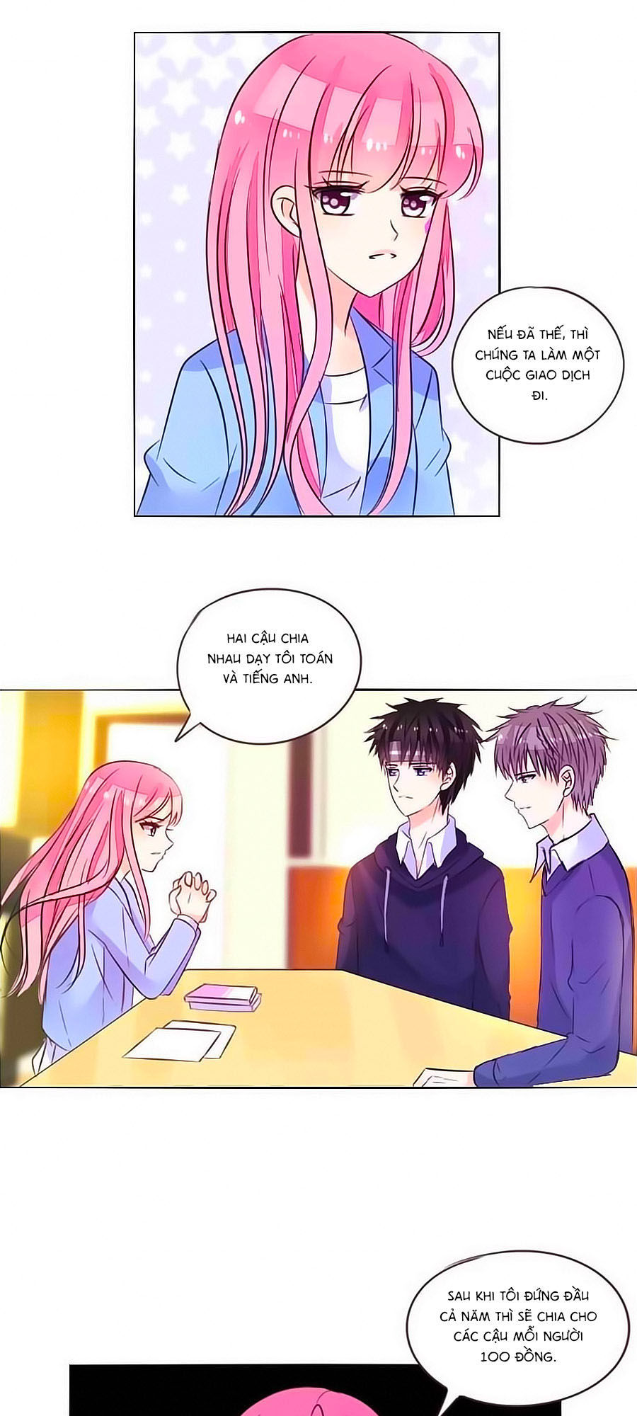 Công Chúa Nữ Vương Mệnh Chapter 17 - Trang 2