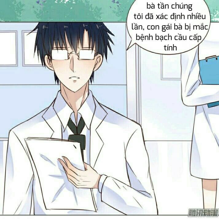 Công Chúa Nữ Vương Mệnh Chapter 2 - Trang 2