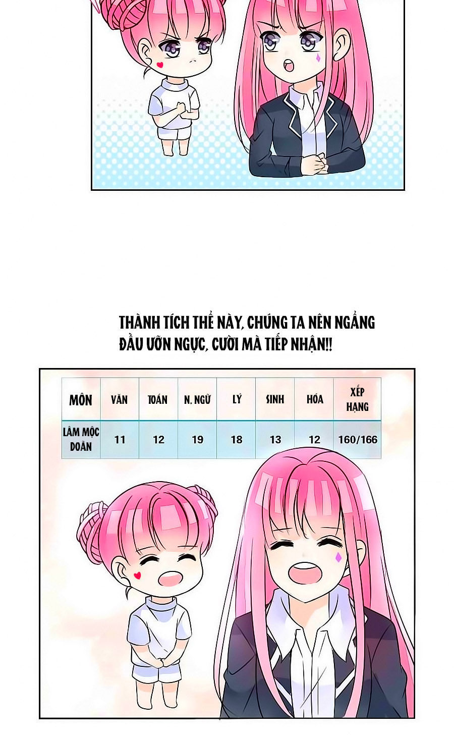 Công Chúa Nữ Vương Mệnh Chapter 24 - Trang 2