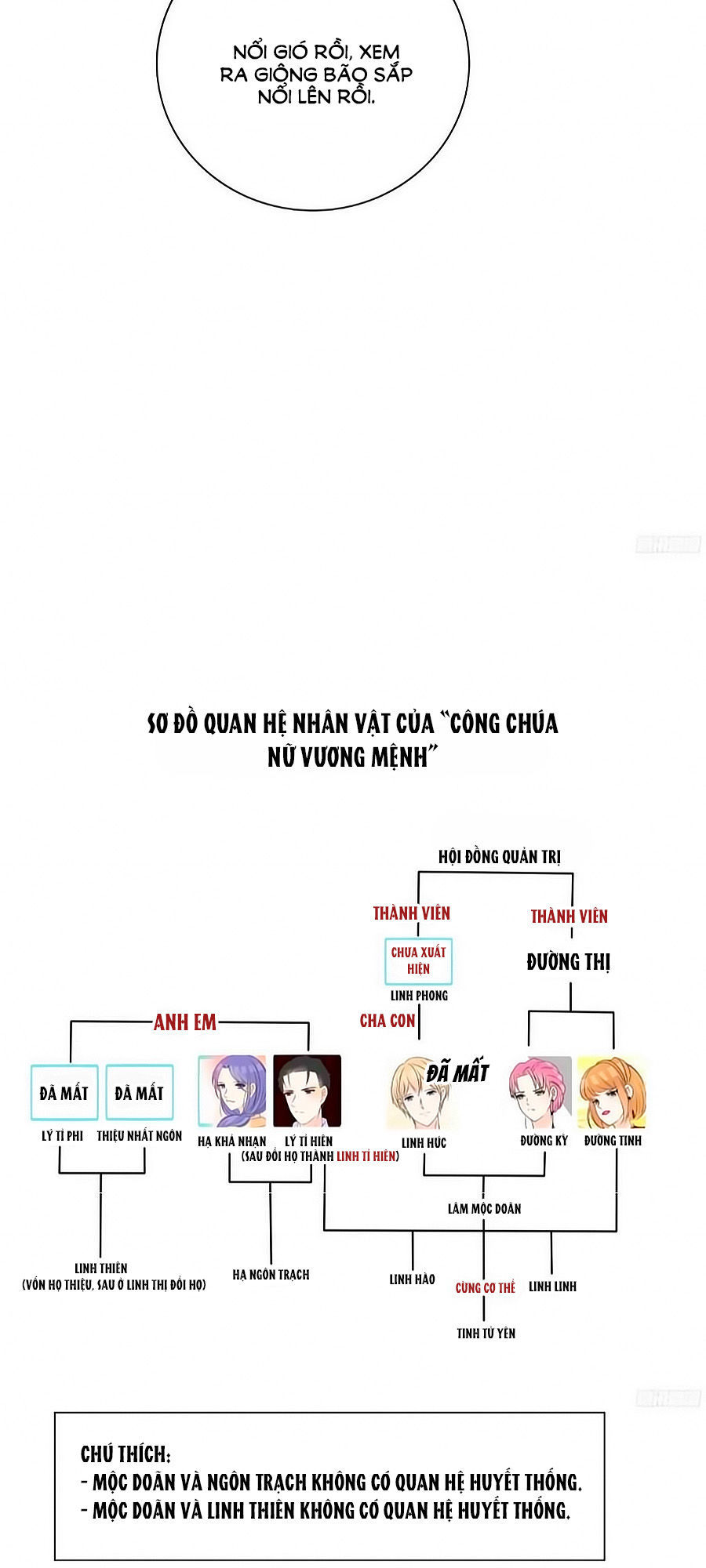 Công Chúa Nữ Vương Mệnh Chapter 60 - Trang 2