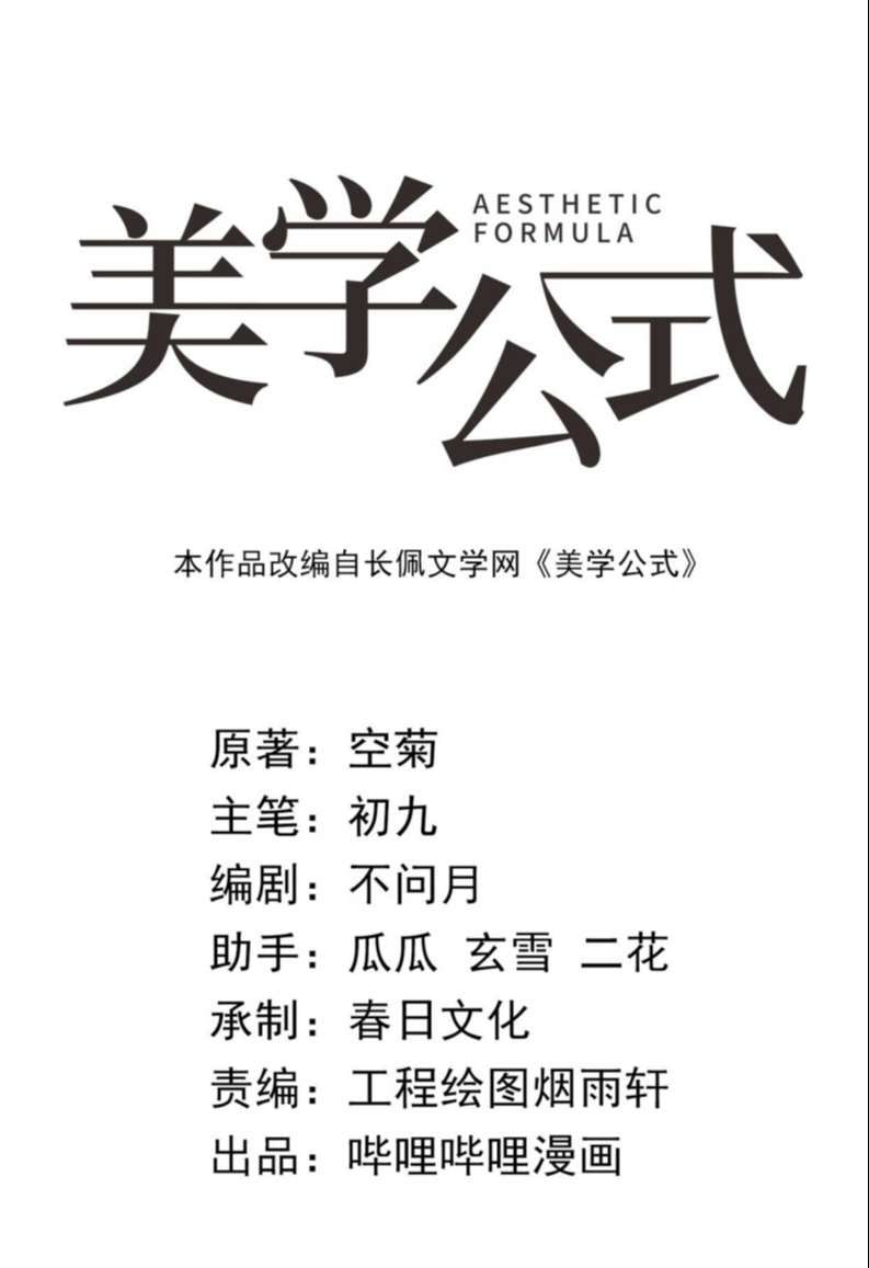 Công Thức Mỹ Học Chapter 29 - Trang 2