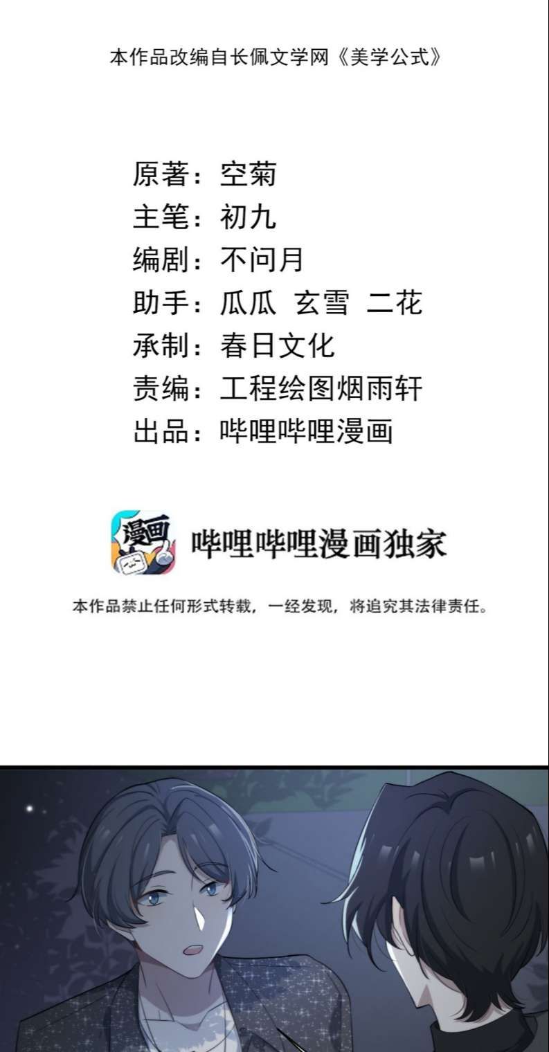 Công Thức Mỹ Học Chapter 54 - Trang 2