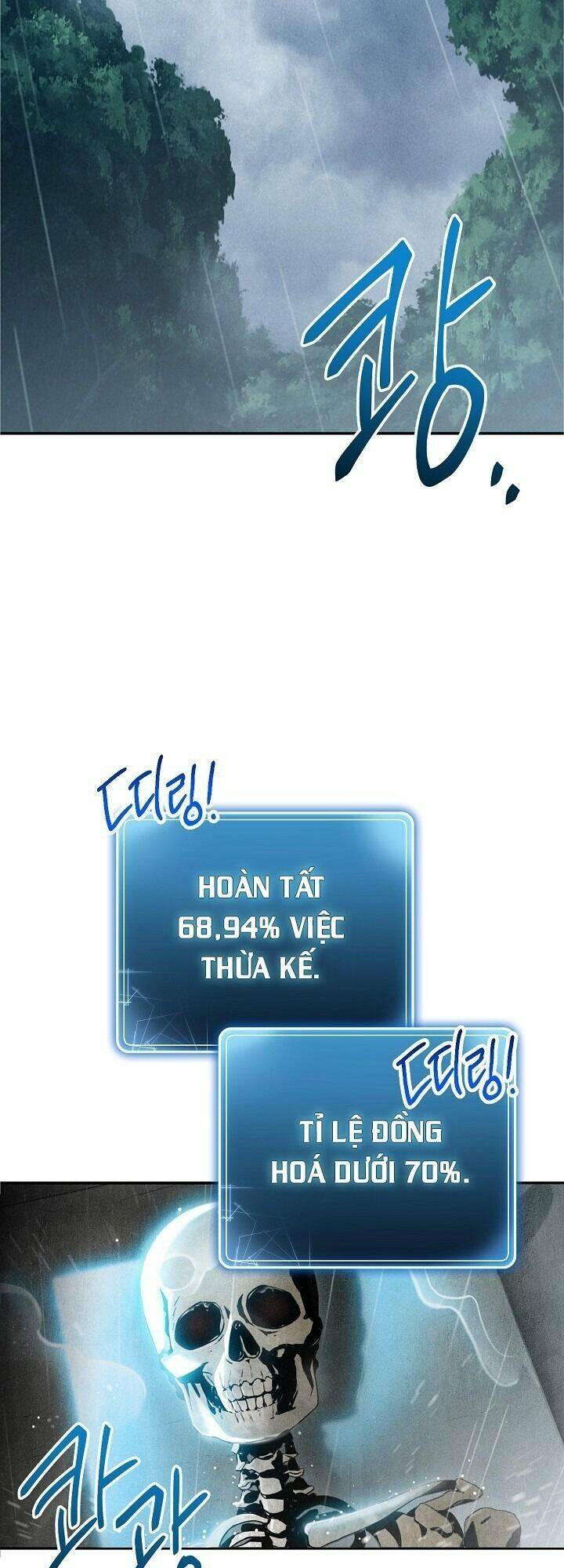 Cốt Binh Trở Lại Chapter 141 - Trang 2