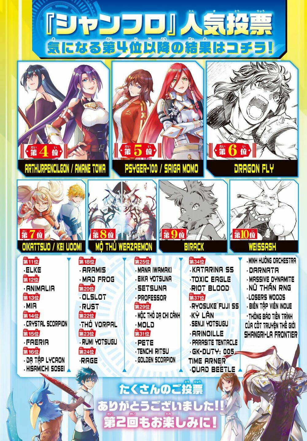 Crappy Game Hunter Challenges God-Tier Game Chapter 81 - Trang 2