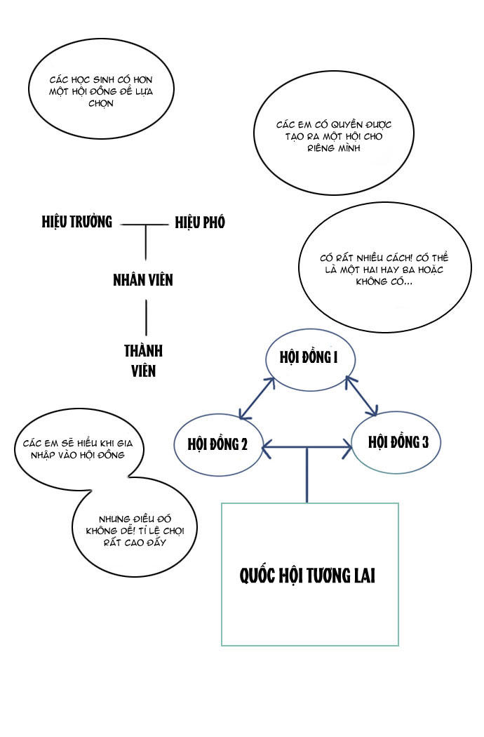 Crepuscule (Yamchi) Chapter 15 - Trang 2