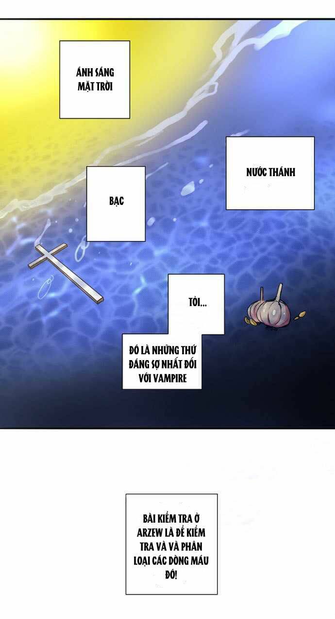 Crepuscule Chapter 14 - Trang 2