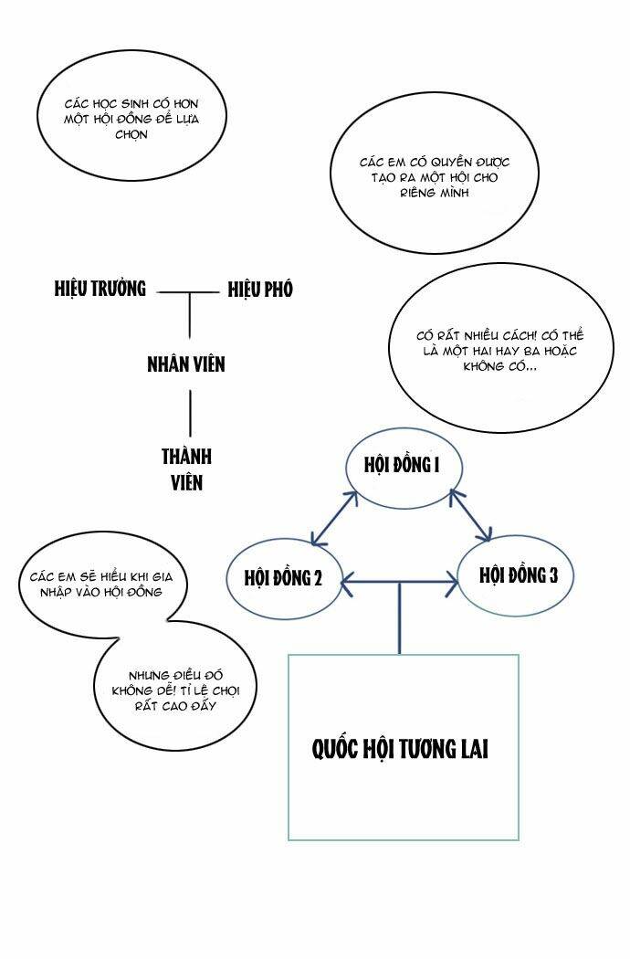 Crepuscule Chapter 15 - Trang 2