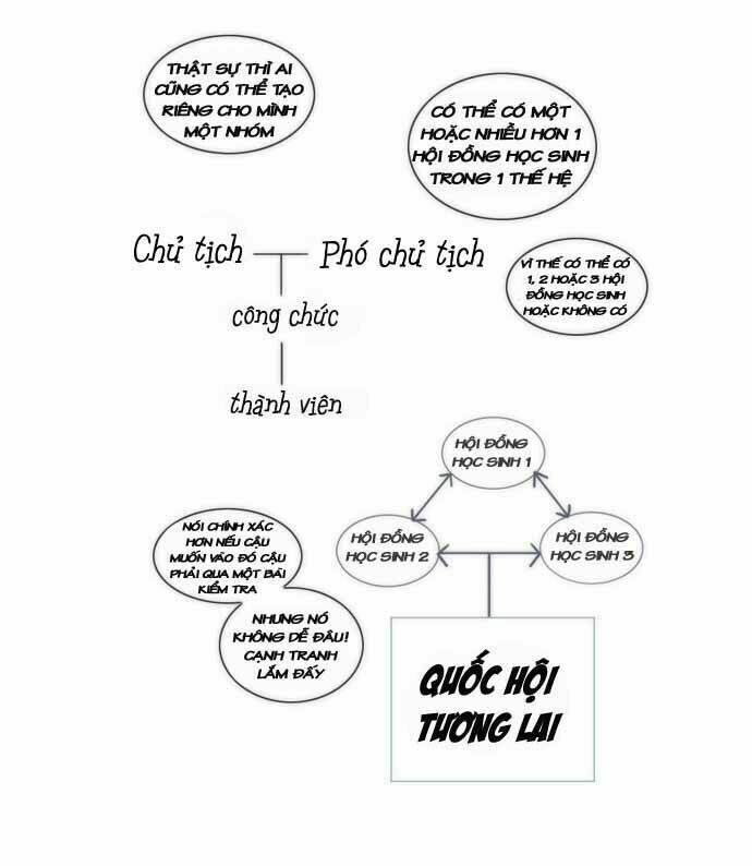 Crepuscule Chapter 25 - Trang 2