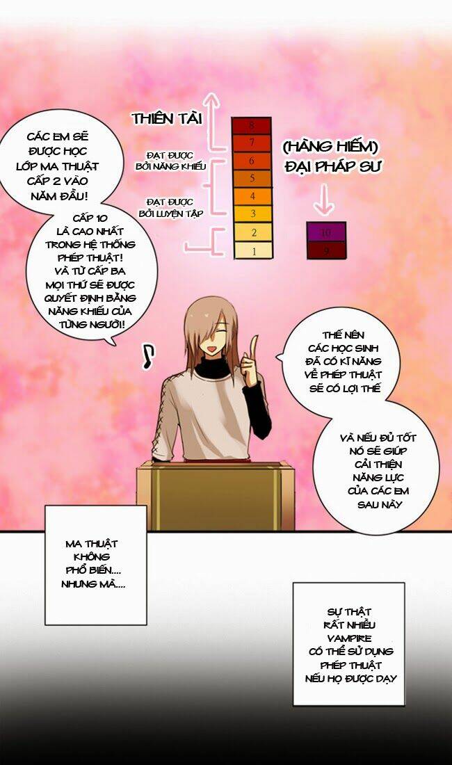 Crepuscule Chapter 36 - Trang 2