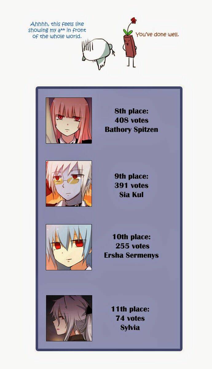 Crepuscule Chapter 37 - Trang 2