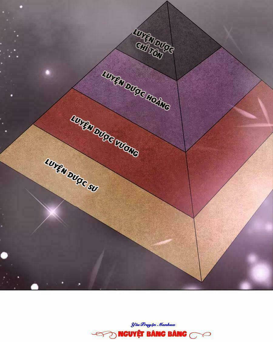 Cực Phẩm Phế Vật Tiểu Thư Chapter 10 - Trang 2