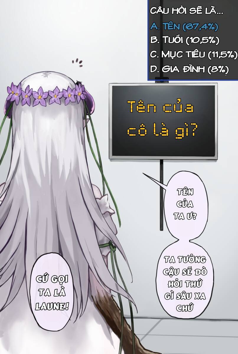 Cùng Nhau Nuôi Cô Gái Cà Tím Nào! Chapter 4 - Trang 2