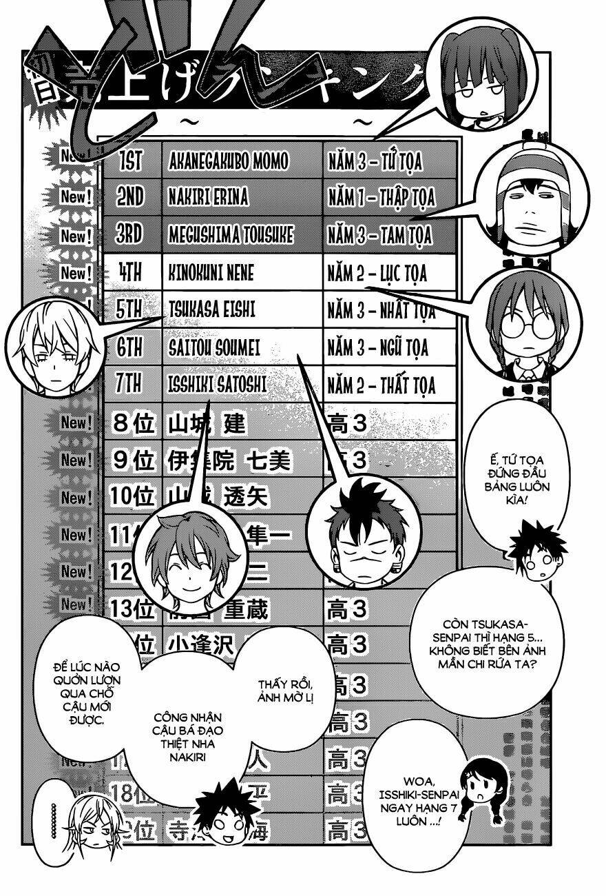 Cuộc Chiến Ẩm Thực Chapter 126 - Trang 2