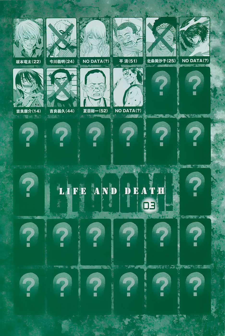 Cuộc Chiến Sinh Tồn Chapter 15 - Trang 2