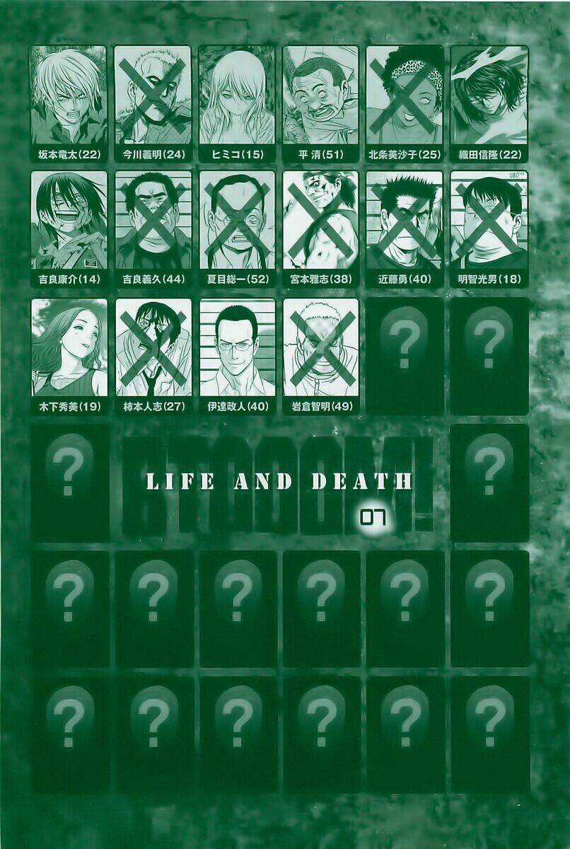 Cuộc Chiến Sinh Tồn Chapter 42 - Trang 2