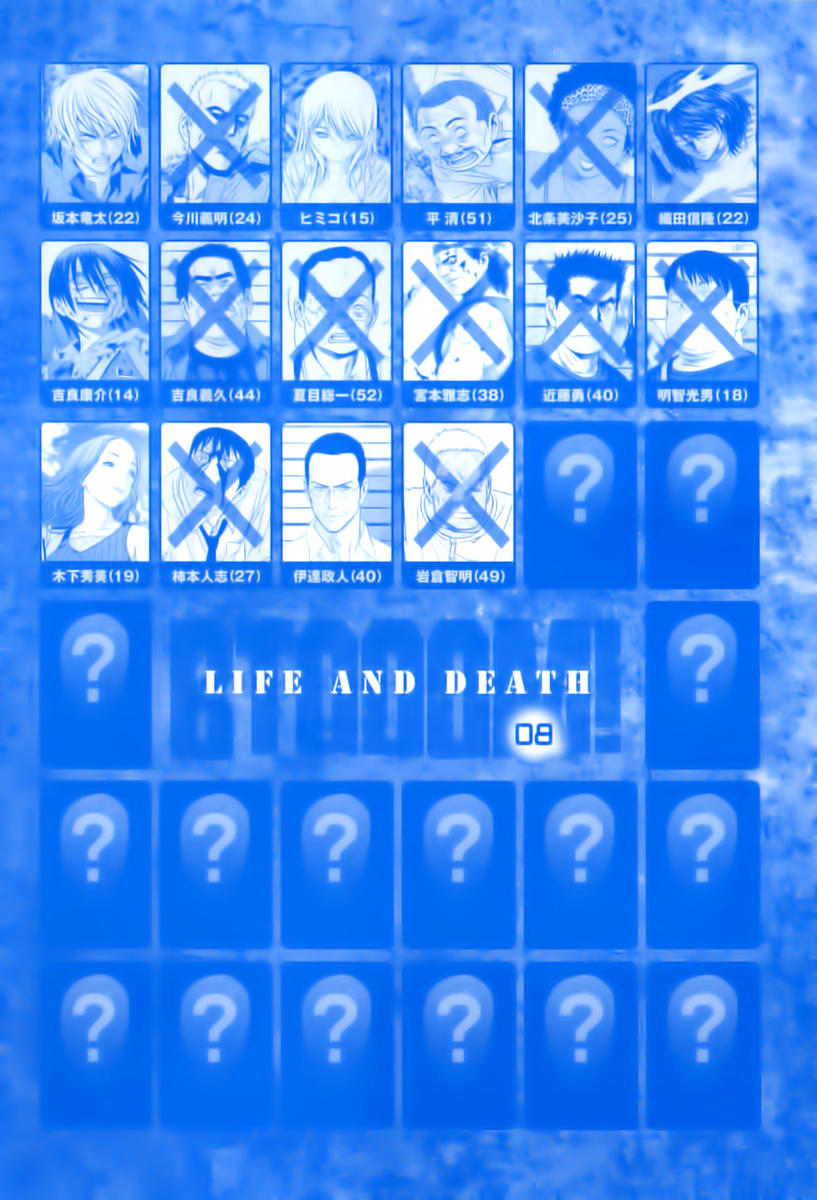 Cuộc Chiến Sinh Tồn Chapter 46 - Trang 2