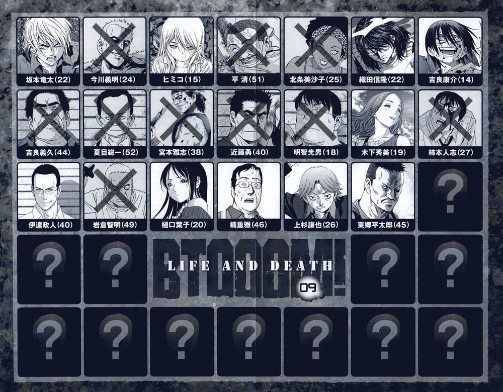 Cuộc Chiến Sinh Tồn Chapter 50 - Trang 2