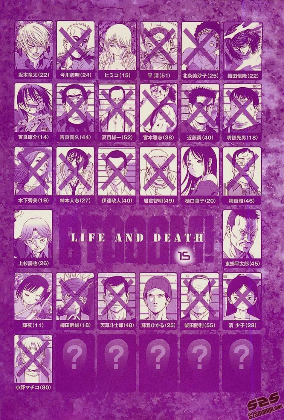 Cuộc Chiến Sinh Tồn Chapter 74 - Trang 2