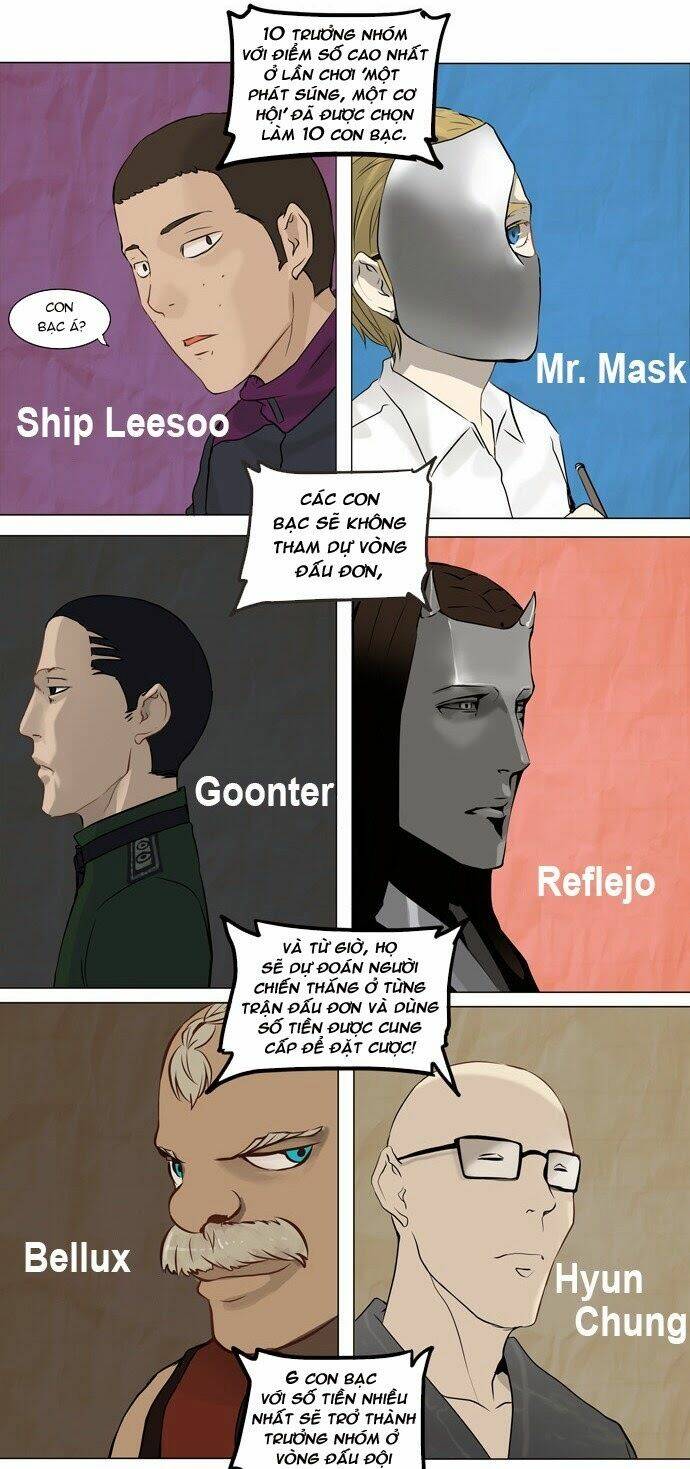 Cuộc Chiến Trong Tòa Tháp – Tower Of God Chapter 149 - Trang 2