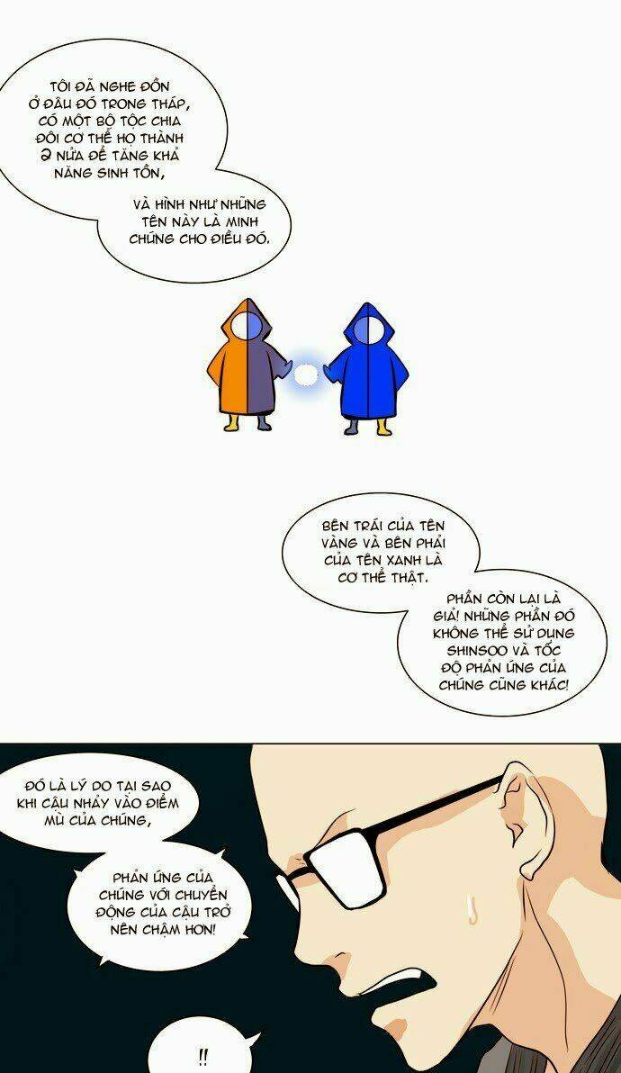 Cuộc Chiến Trong Tòa Tháp – Tower Of God Chapter 163 - Trang 2