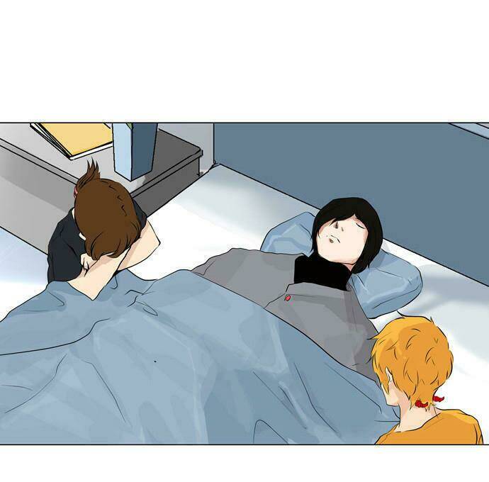 Cuộc Chiến Trong Tòa Tháp – Tower Of God Chapter 191 - Trang 2