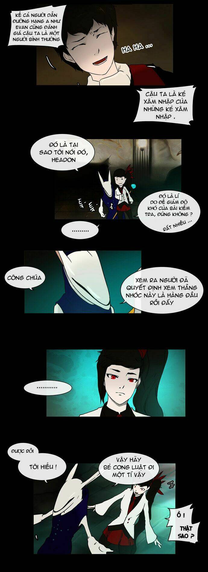 Cuộc Chiến Trong Tòa Tháp – Tower Of God Chapter 2 - Trang 2