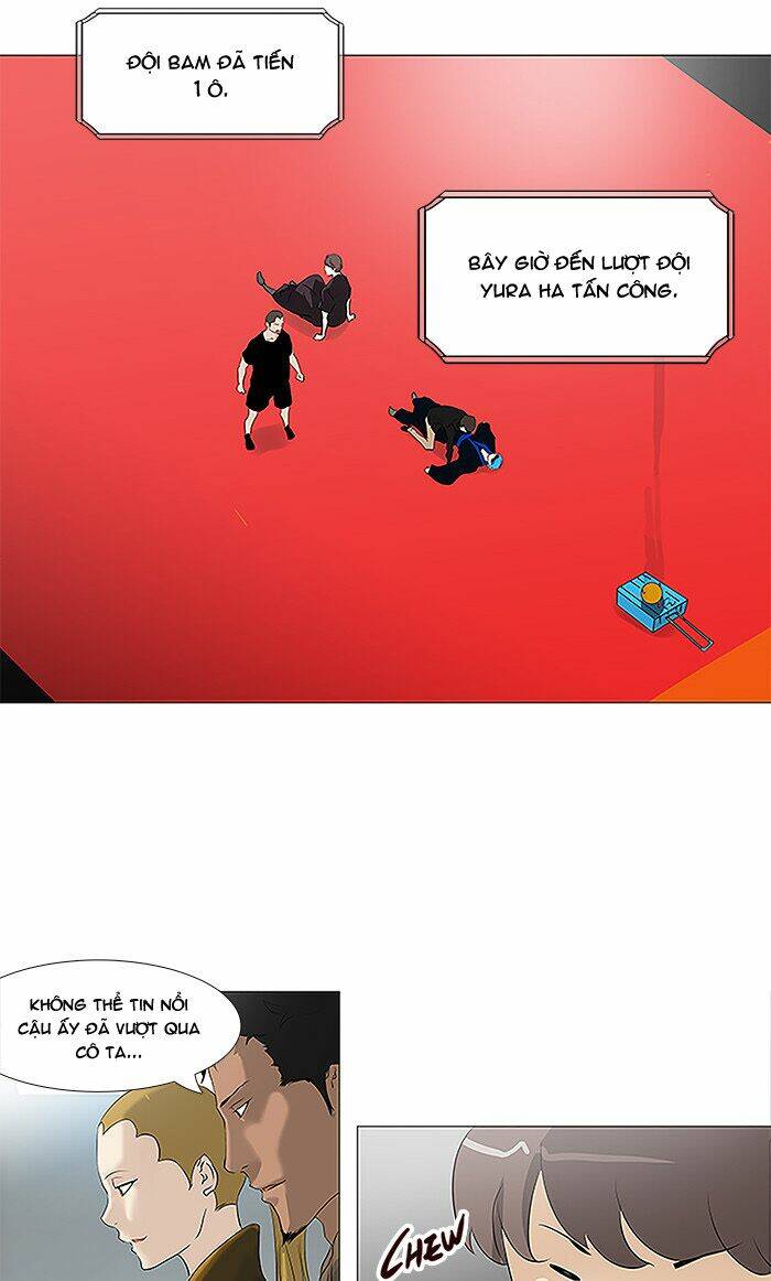 Cuộc Chiến Trong Tòa Tháp – Tower Of God Chapter 210 - Trang 2