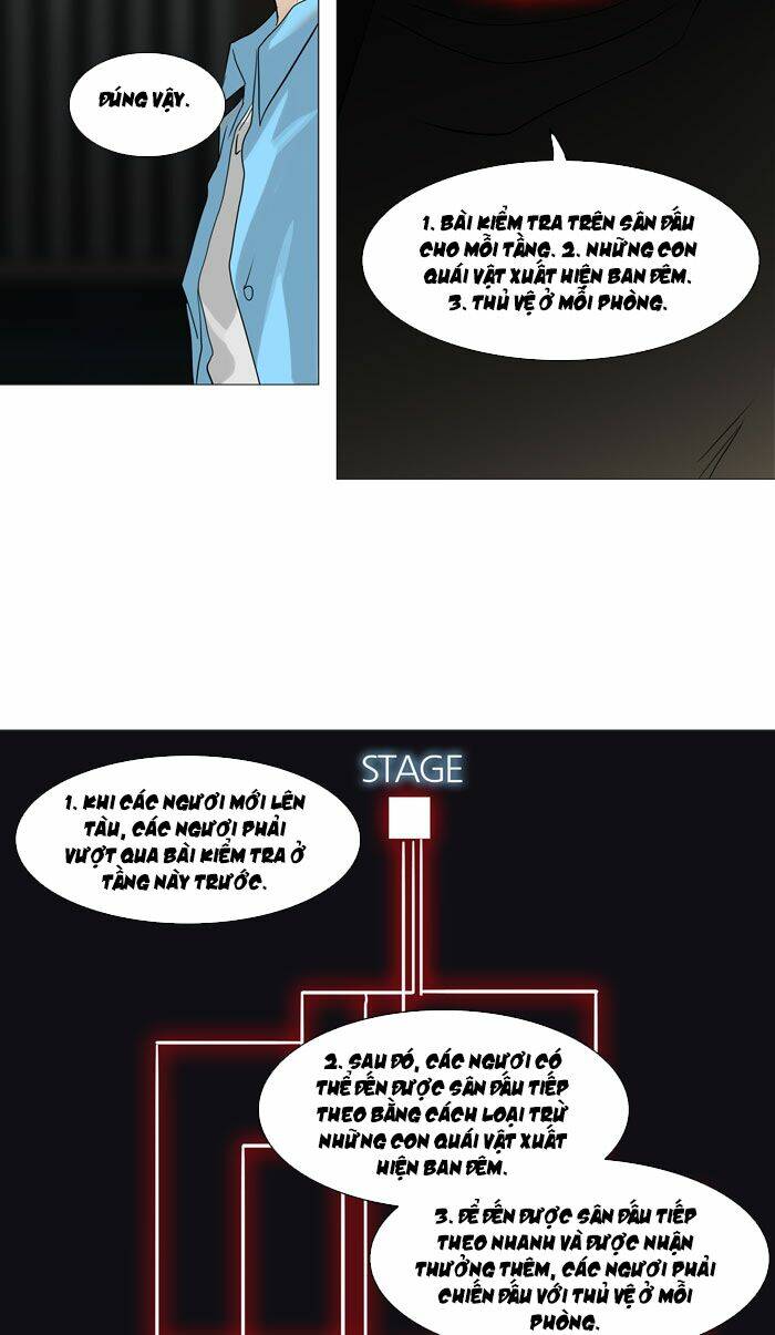 Cuộc Chiến Trong Tòa Tháp – Tower Of God Chapter 246 - Trang 2