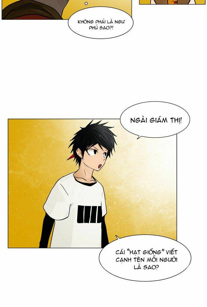 Cuộc Chiến Trong Tòa Tháp – Tower Of God Chapter 28 - Trang 2