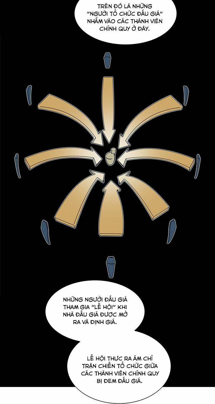 Cuộc Chiến Trong Tòa Tháp – Tower Of God Chapter 288 - Trang 2