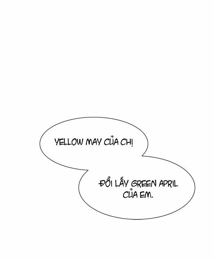 Cuộc Chiến Trong Tòa Tháp – Tower Of God Chapter 301 - Trang 2