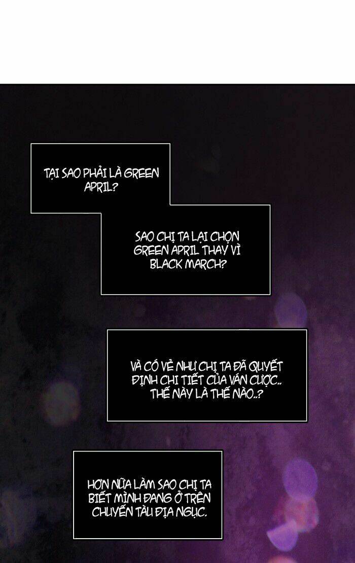 Cuộc Chiến Trong Tòa Tháp – Tower Of God Chapter 302 - Trang 2