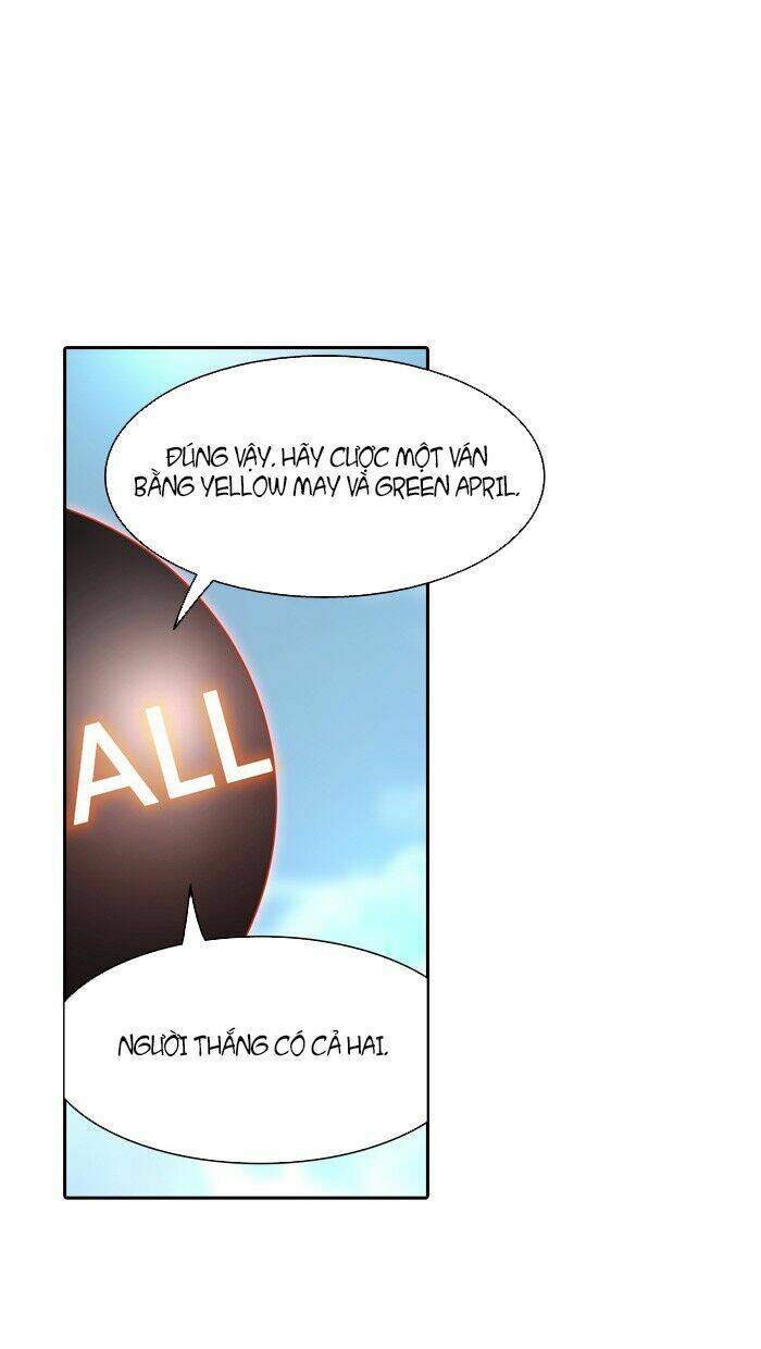 Cuộc Chiến Trong Tòa Tháp – Tower Of God Chapter 302 - Trang 2
