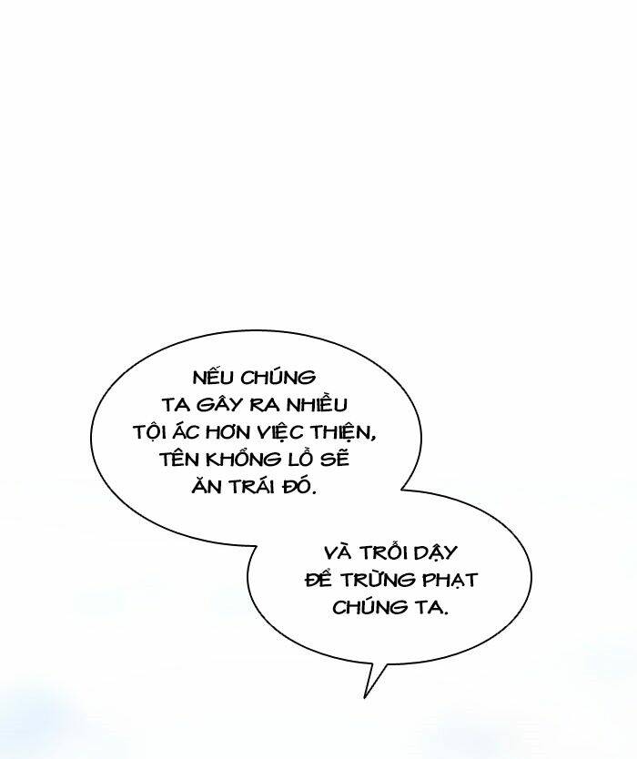 Cuộc Chiến Trong Tòa Tháp – Tower Of God Chapter 346 - Trang 2