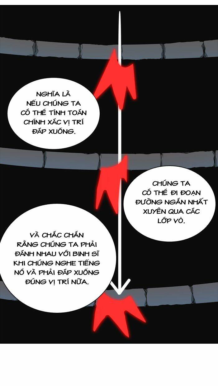 Cuộc Chiến Trong Tòa Tháp – Tower Of God Chapter 351 - Trang 2