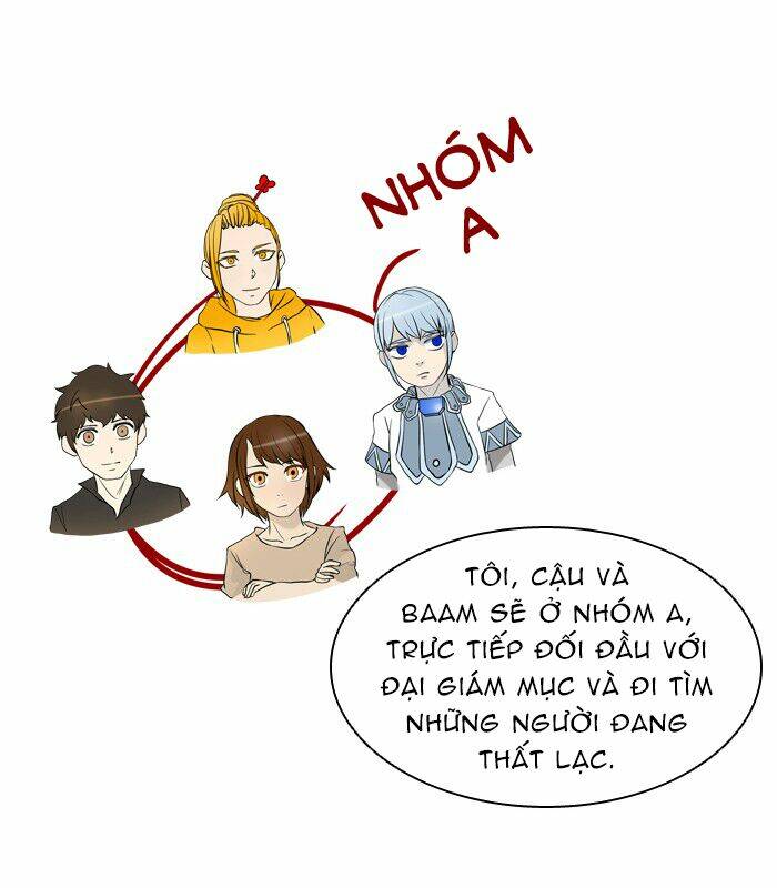 Cuộc Chiến Trong Tòa Tháp – Tower Of God Chapter 358 - Trang 2