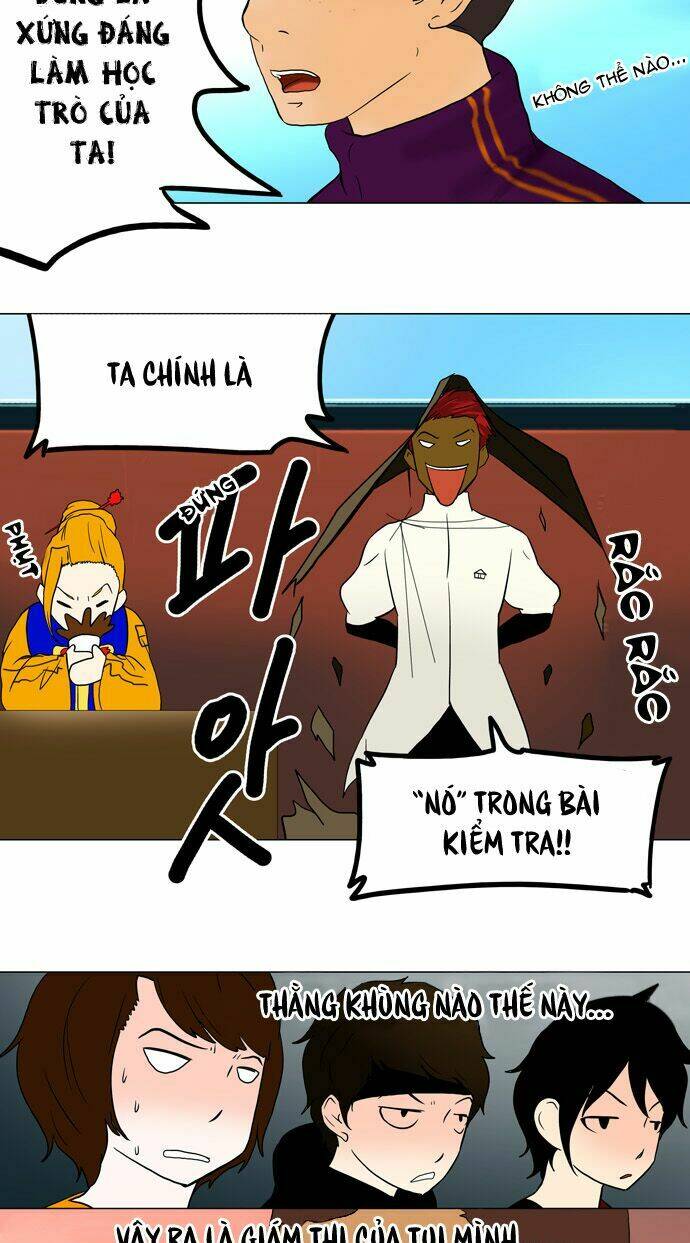 Cuộc Chiến Trong Tòa Tháp – Tower Of God Chapter 36 - Trang 2