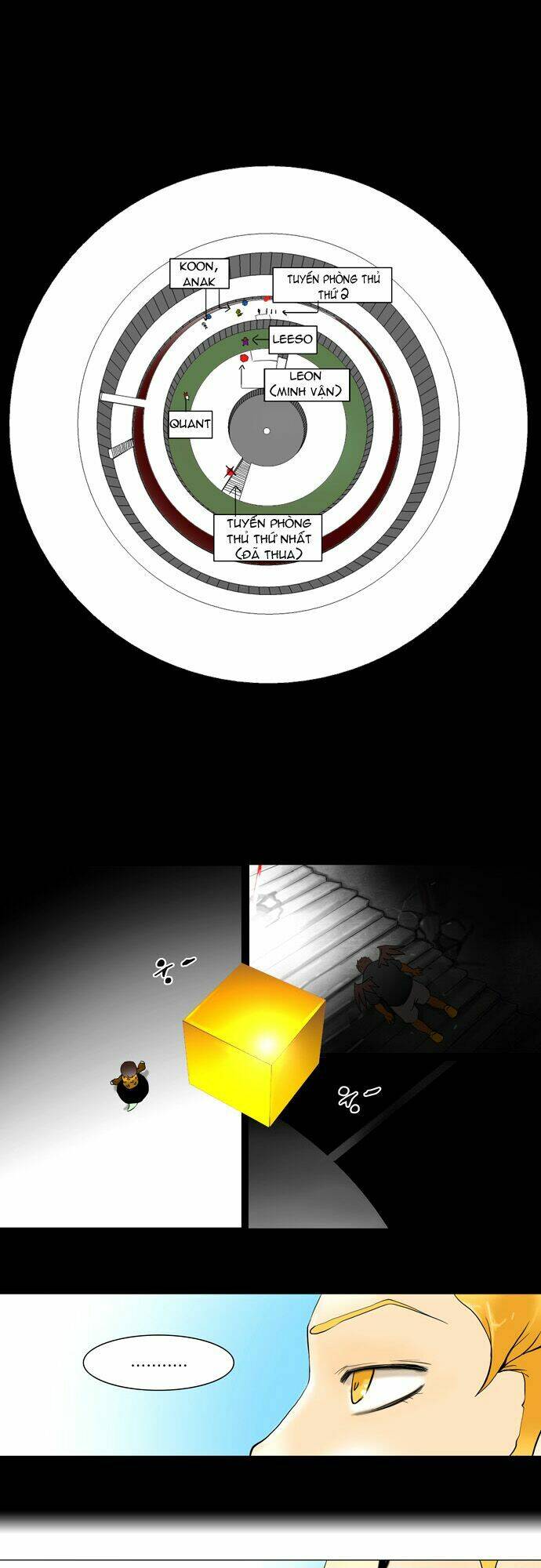 Cuộc Chiến Trong Tòa Tháp – Tower Of God Chapter 39 - Trang 2
