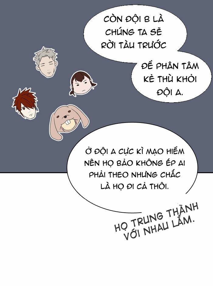 Cuộc Chiến Trong Tòa Tháp – Tower Of God Chapter 397 - Trang 2