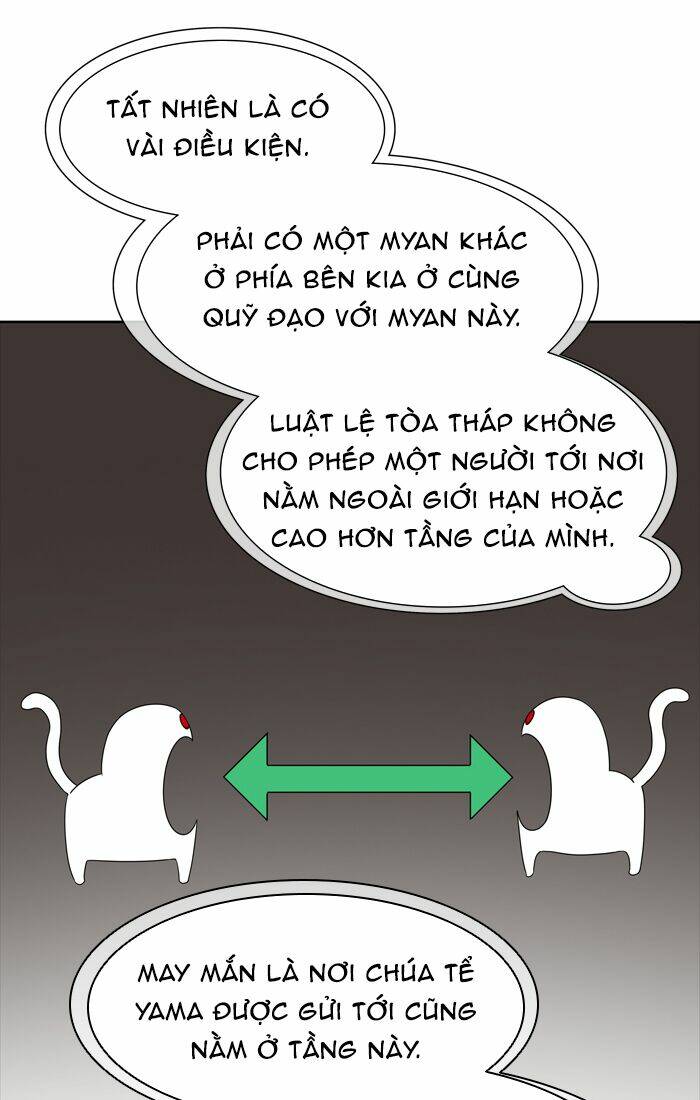Cuộc Chiến Trong Tòa Tháp – Tower Of God Chapter 453 - Trang 2