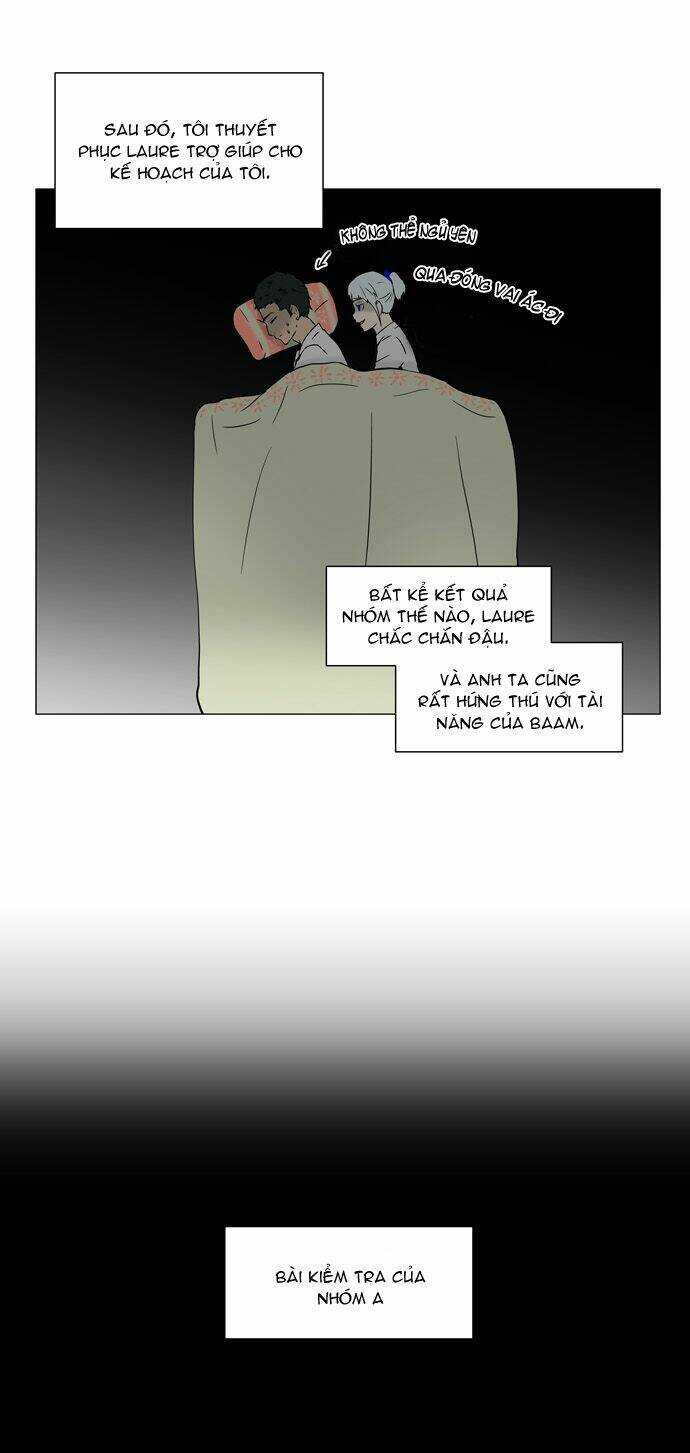 Cuộc Chiến Trong Tòa Tháp – Tower Of God Chapter 55 - Trang 2