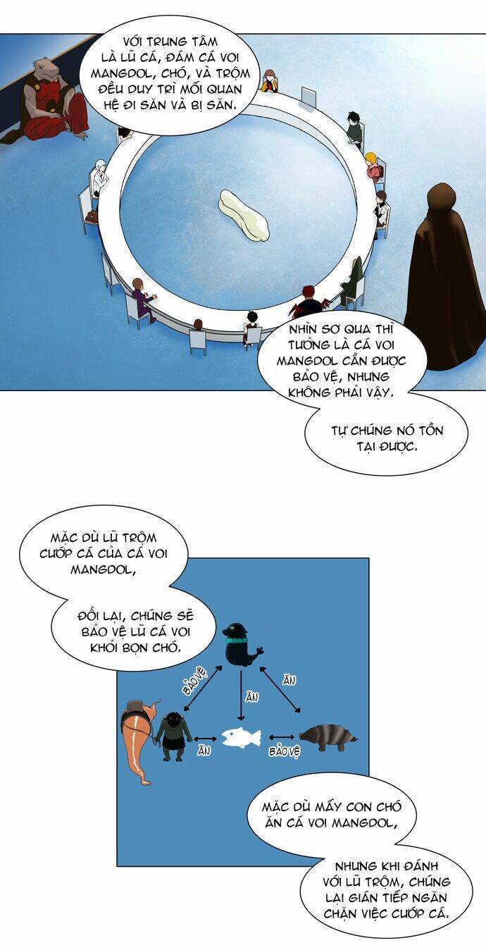 Cuộc Chiến Trong Tòa Tháp – Tower Of God Chapter 62 - Trang 2